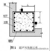 超聲波角測法中測距取值的研究